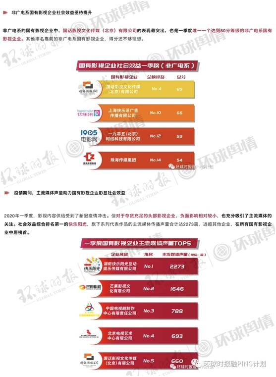 另外一位 第15页