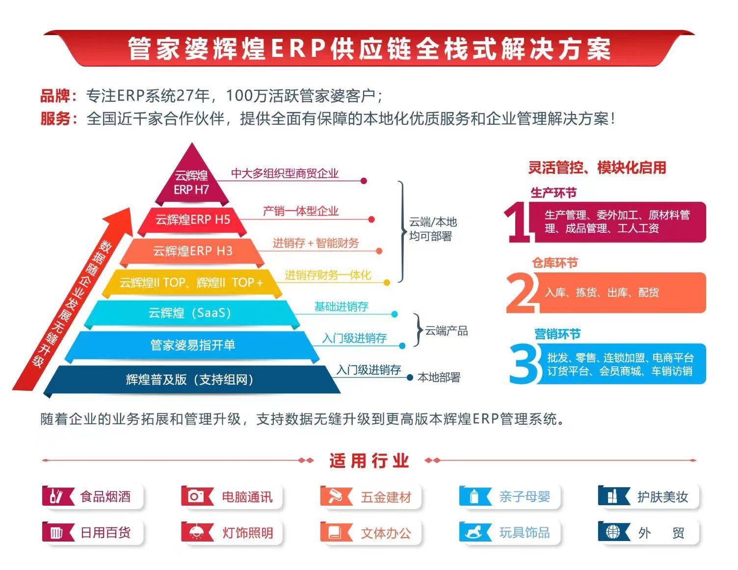 凤凰管家婆7777788888状态评估及体育解析_AQI251.87