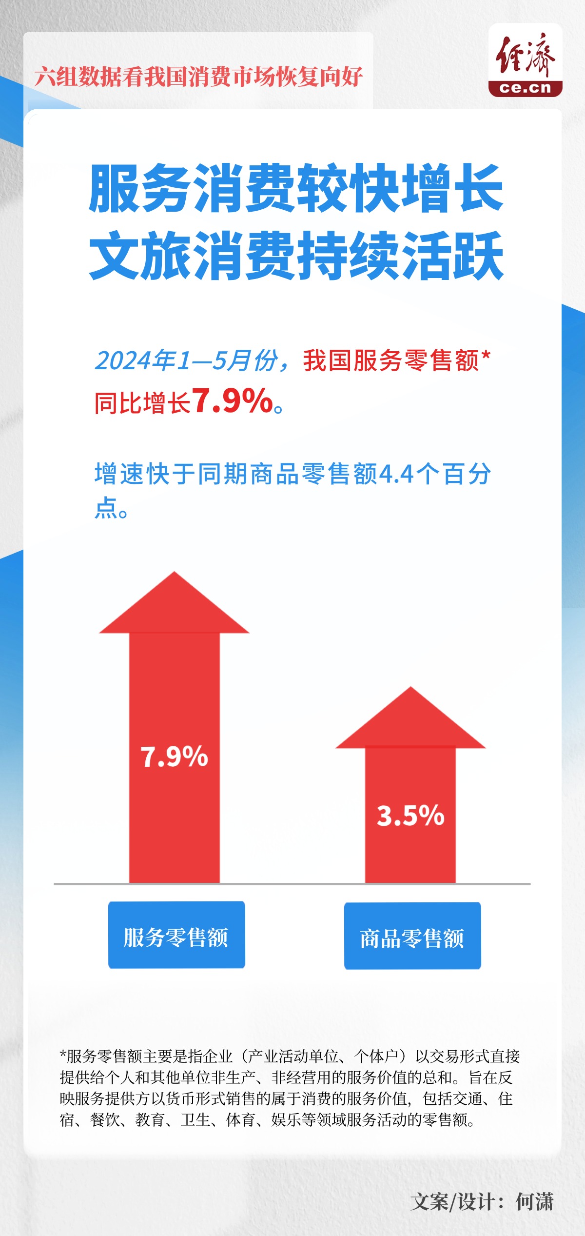 管家婆凤凰7777788888数据解读：收藏版HWF573.76