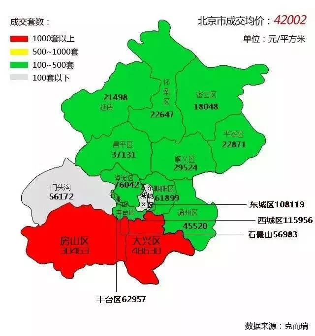 北京最新房价动态，市场走势及影响因素深度探讨