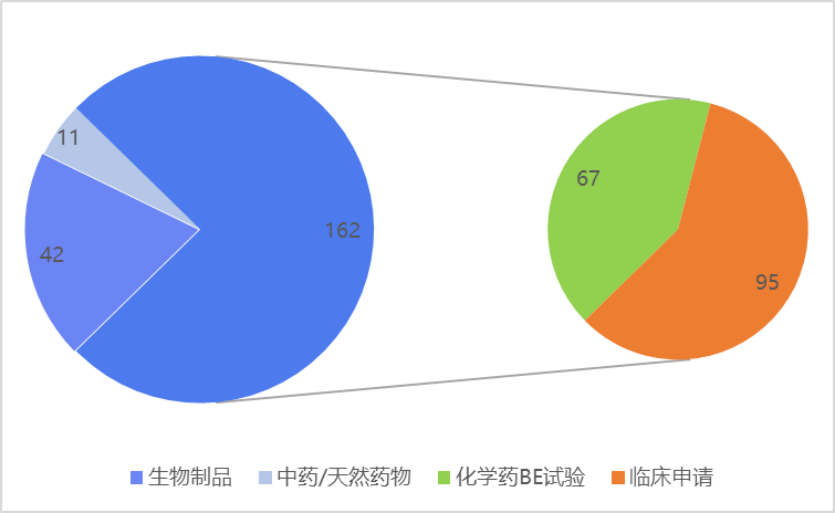 2024年11月19日 第2页