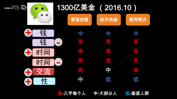 一码一肖100%的资料怎么获得,吸引着追求快速致富的人们