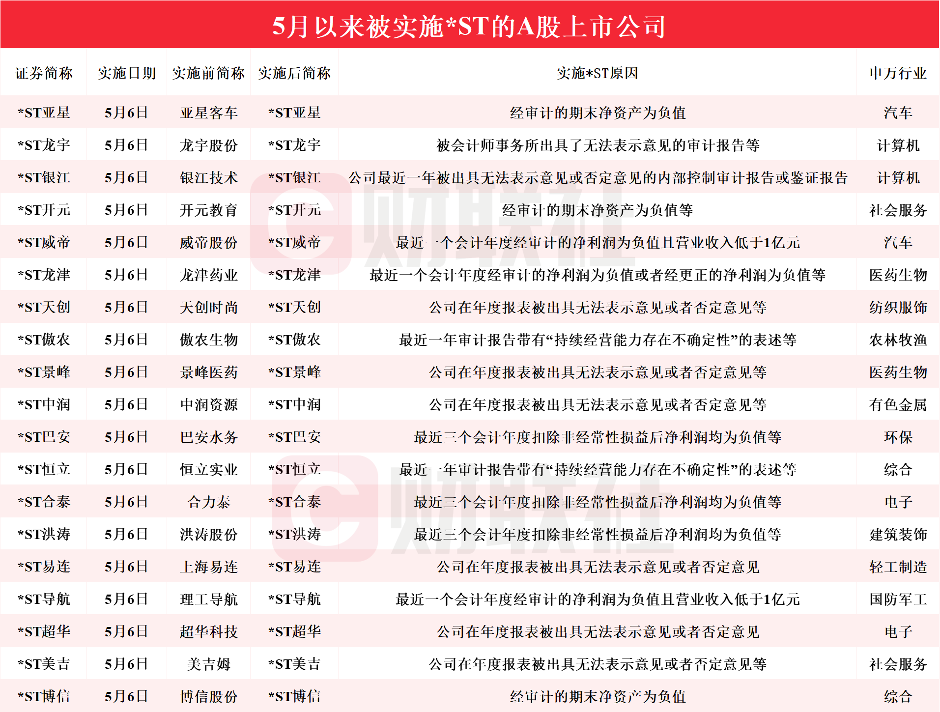 澳门特马开奖结果2020年5月25,澳门特马开奖结果2020年5月25日