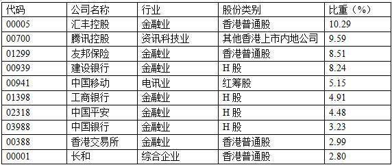 2024香港港六开奖记录三十六期开什么,2024香港港六开奖记录三十六期开什么＂