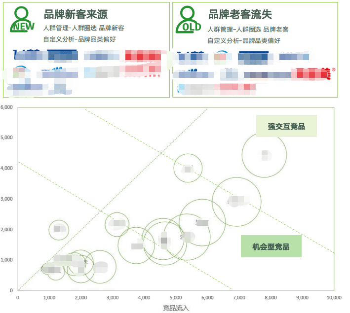 新澳门资料全年免费精准,它不仅提供了全面的澳门信息