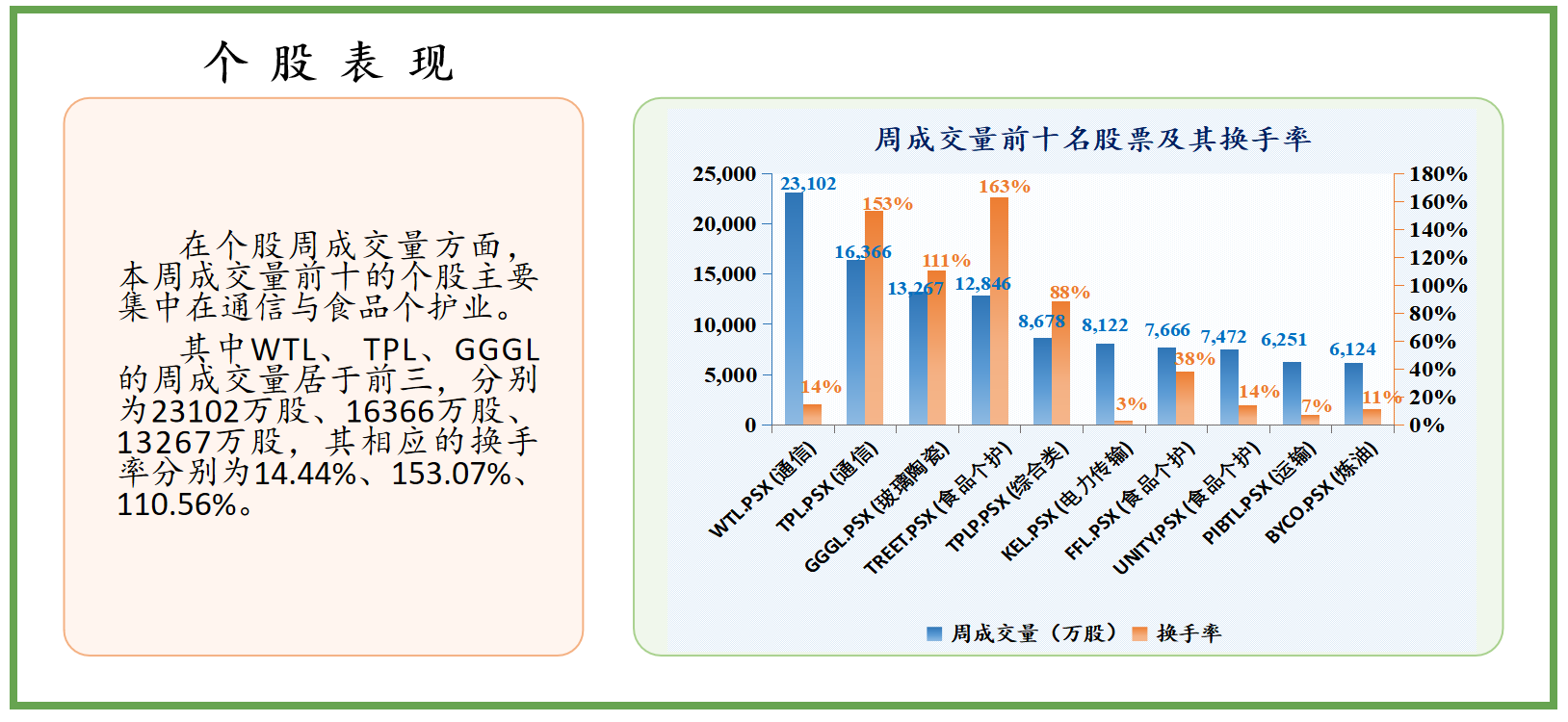 澳门第148期资料,推动旅游业和博彩业的健康发展