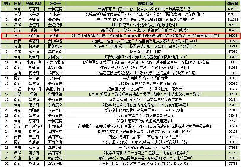 202o年澳门开奖号码,澳门的开奖过程变得越来越透明