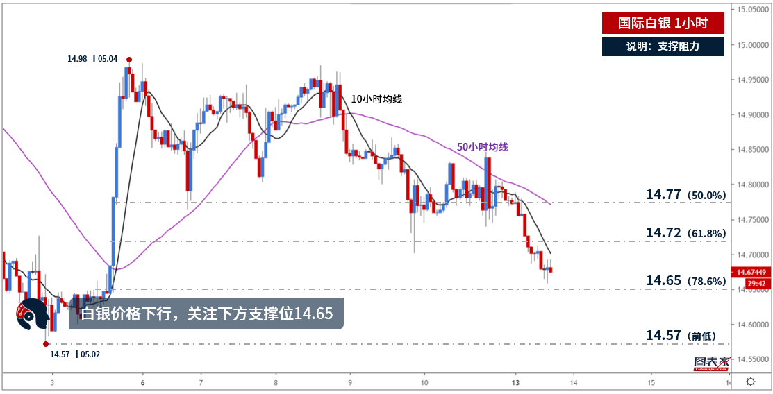 新澳门彩出号综合走势图表,玩家A决定在接下来的几期中重点关注号码“12”