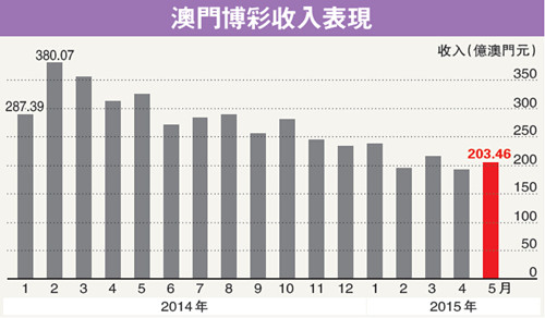 香港澳门大众网天天彩,香港澳门大众网天天彩：探索博彩文化的独特魅力