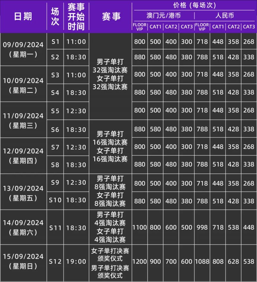 新澳门开奖结果2024开奖记录查询表格下载,我们特别推出了“新澳门开奖结果2024开奖记录查询表格下载”服务