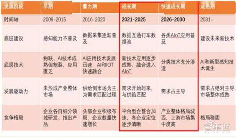 二四六天好彩(944CC)免费资料大全20222023,前言：数据分析在彩票中的重要性