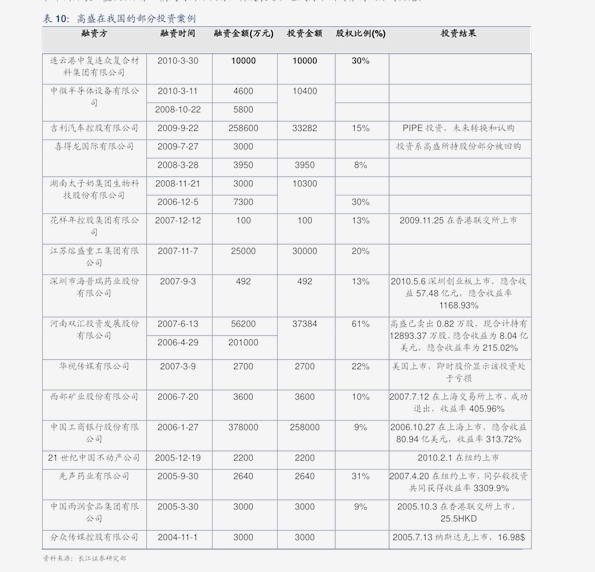 新澳历史开奖最新结果查询表格图片大全,从而制定更为科学的投注策略