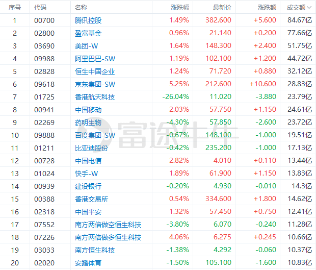 今日香港6合和彩开奖结果是什么,但通过科学的分析和合理的策略