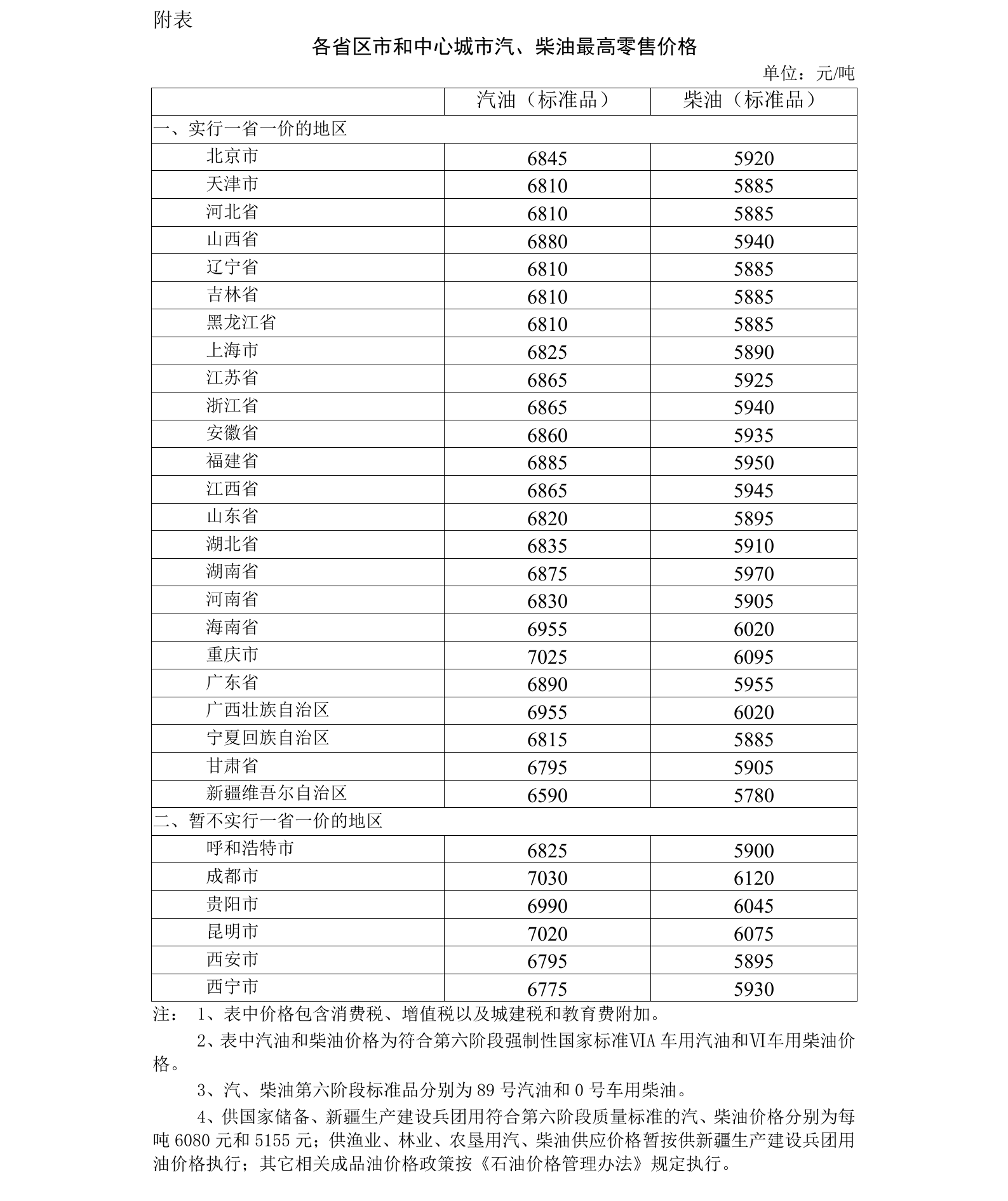 是有钱 第14页