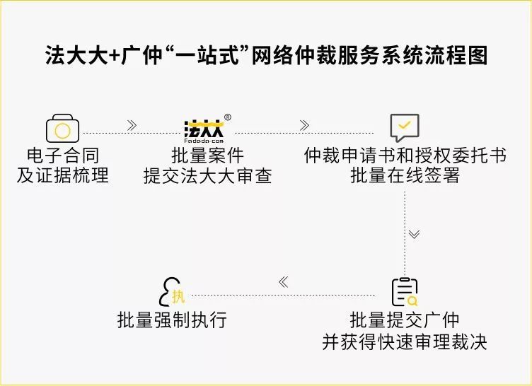 澳门最精准正最精准龙门客栈,因此在服务上力求做到精准无误