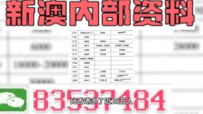 新澳精准资料免费提供208期,并分析其在实际应用中的价值