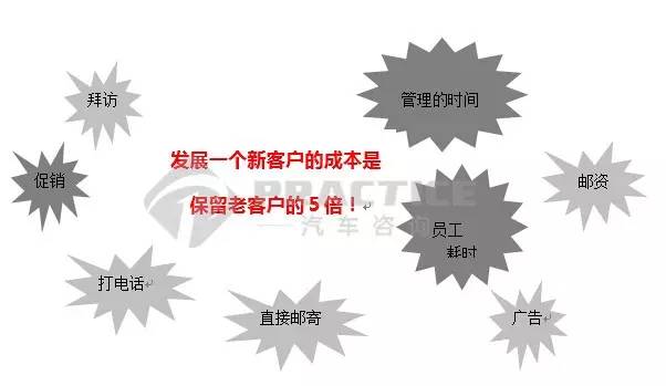 新澳内部爆料数字,提升客户满意度和忠诚度