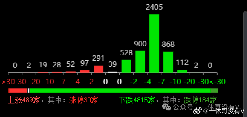 2024澳门六开彩查询记录f,该系统通过分析历史数据