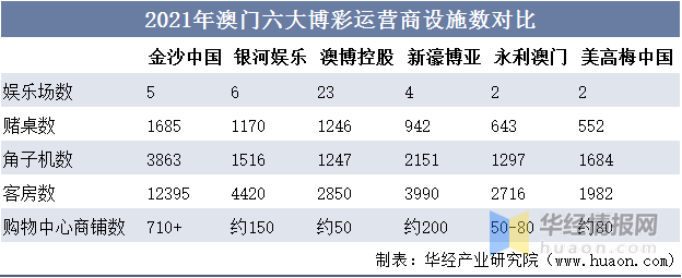 认为这 第13页