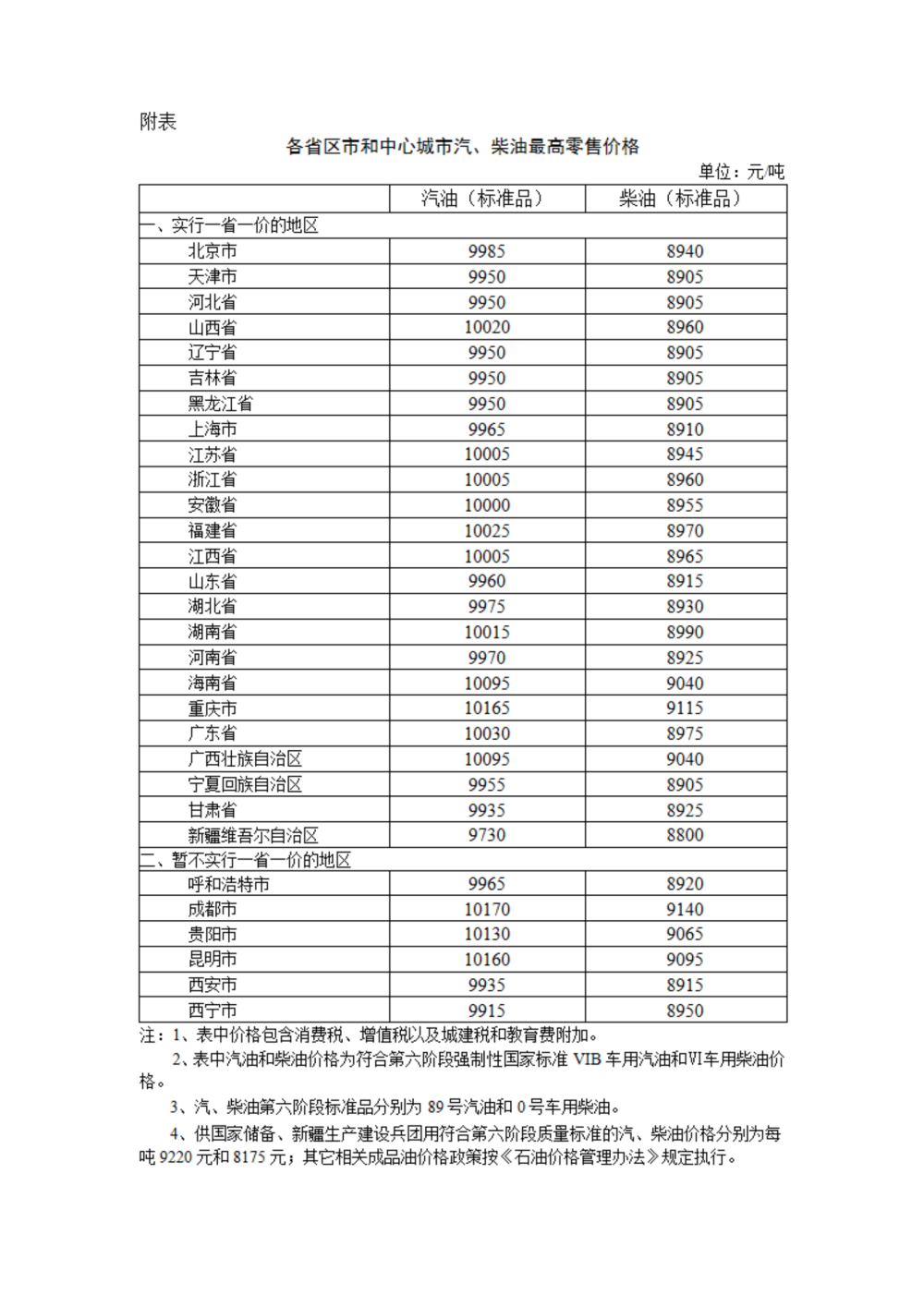 2024今晚澳门开奖结果记录,而其他参与者也将根据他们的投注情况获得相应的回报