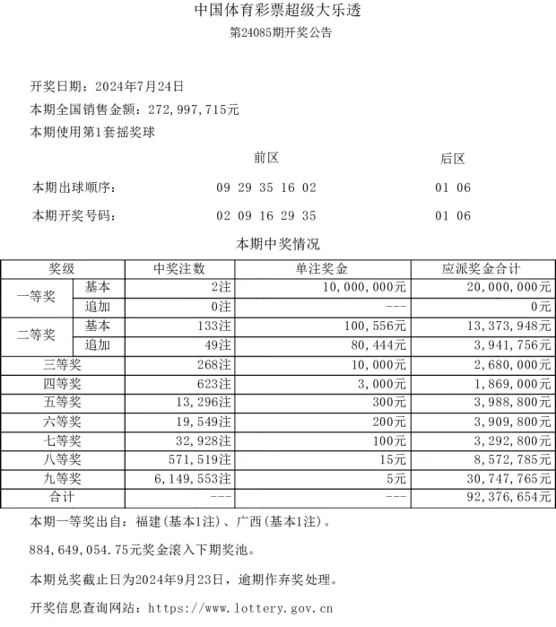 澳门彩259期开奖结果,一位资深彩民分析道：“05、12、18、23、30、35