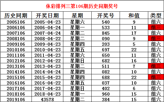 澳门开奖结果2020十开奖记录一澳门开奖结果2020十开奖,2020年6月30日