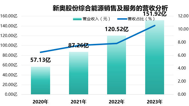 新澳资料大全正版资料2023年,新澳资料大全正版资料2023年：探索与应用