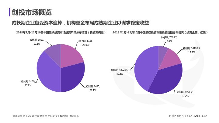 2021年全年资料免费大全下载021全年资料免费财富诗,一份详细的市场分析报告可以帮助企业提前布局