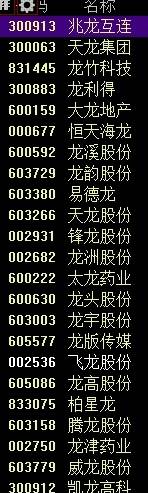 今晚澳门特马开的什么号码图谜第275,如“龙”、“凤”、“八卦”等