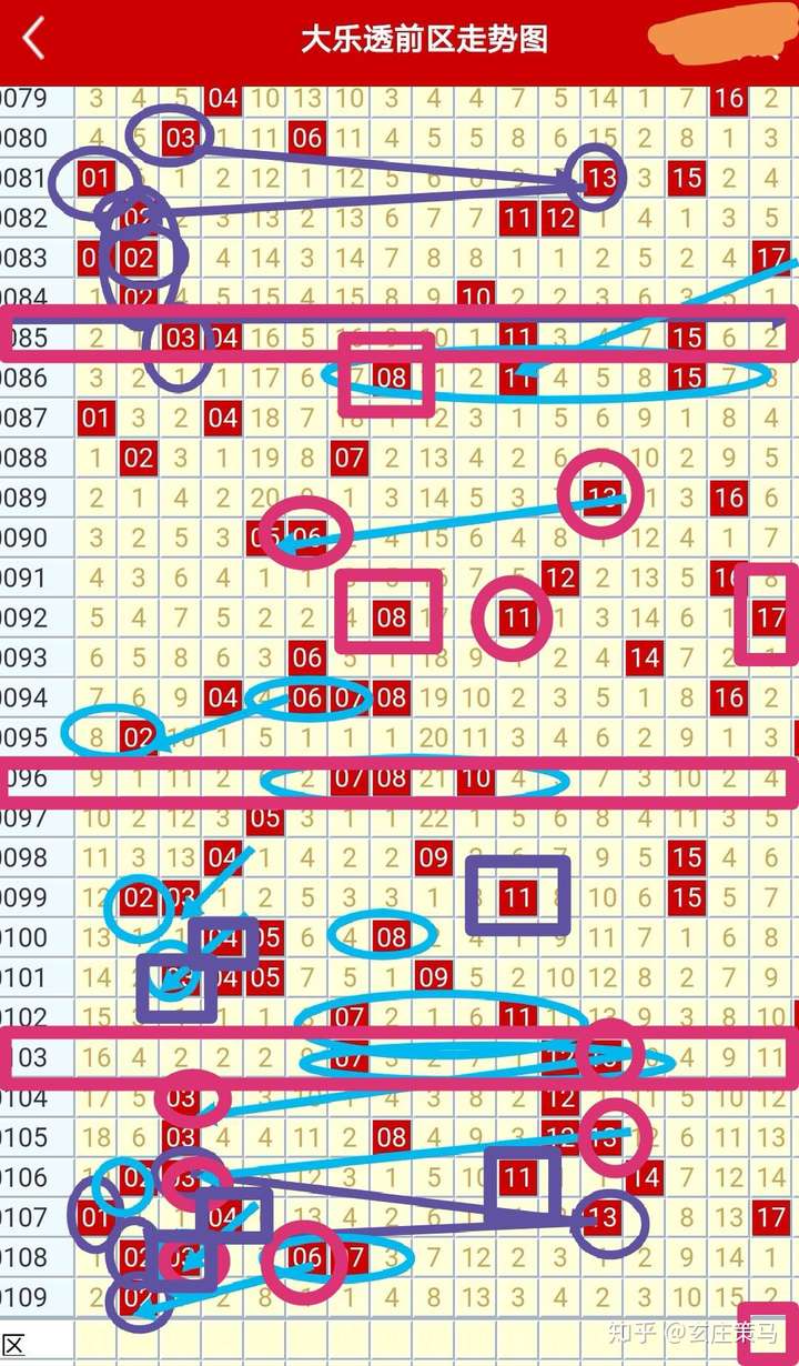 澳门彩历史开奖记录走势图,澳门彩历史开奖记录走势图：揭秘背后的数字奥秘