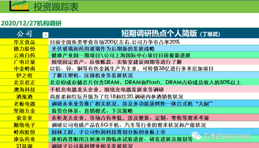 2024年新澳历史开奖记录结果,通过对这些号码的分析