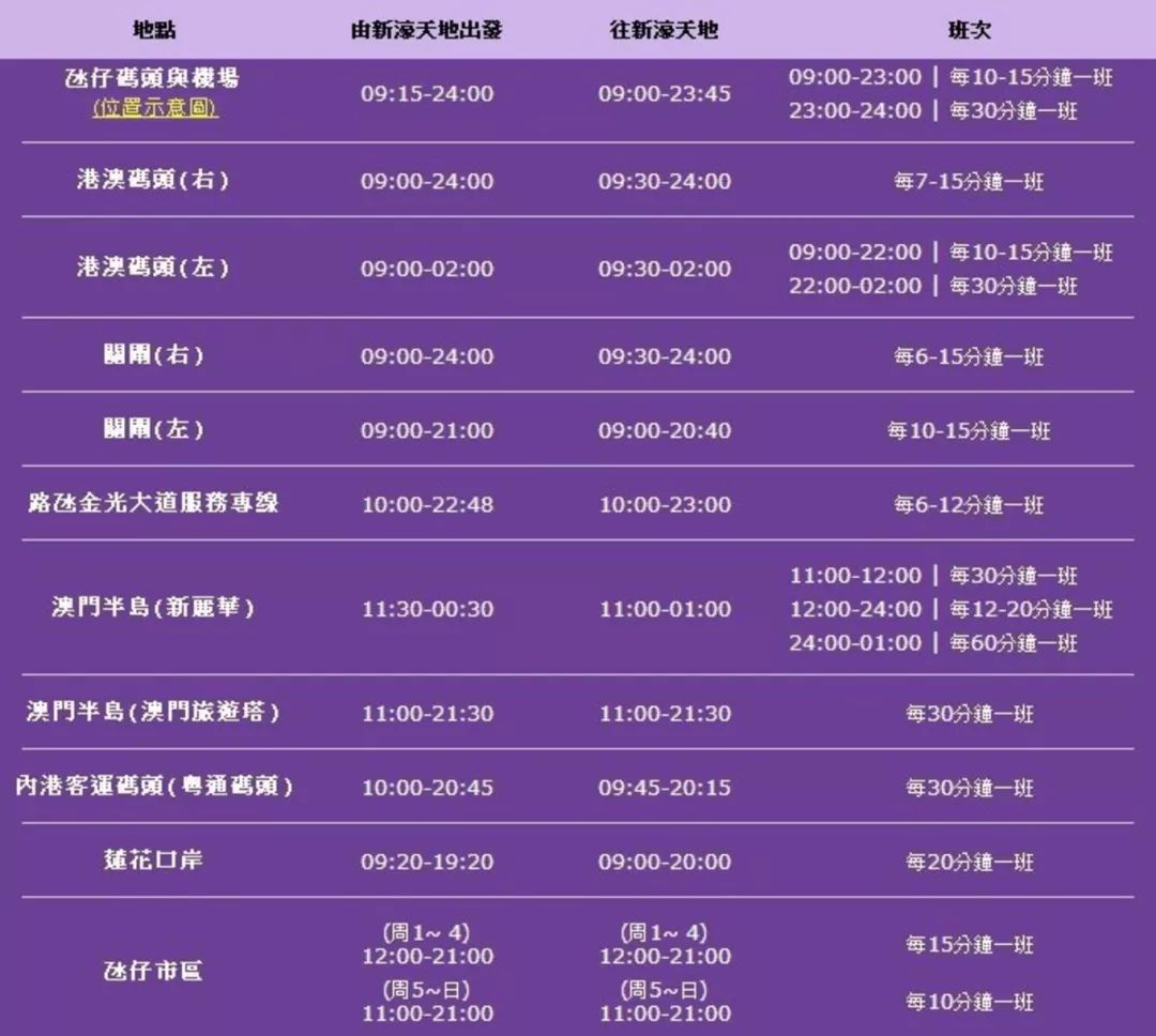 新澳门六开奖结果2024开奖记录查询网站东方心经词料,发现了一个有趣的规律