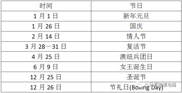 新澳开奖结果记录查询表格七彩,它不仅提供了开奖号码的详细记录