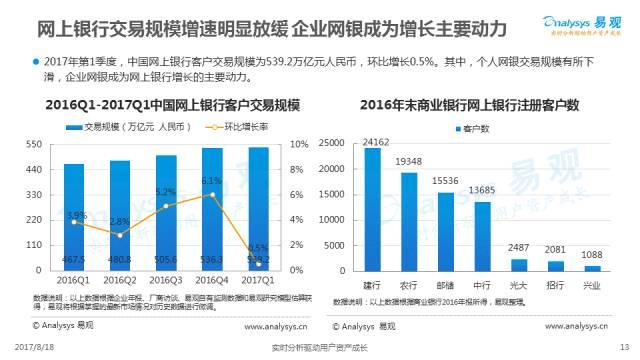 二四六天空好彩944cc资讯zl246,并将其转化为实际的行动指南