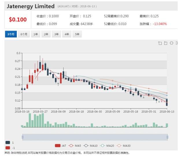 新澳今天最新免费资料,最终实现了线上线下双渠道的融合发展