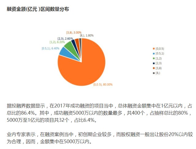 澳门4949开奖结果最快,案例分析：某平台的成功经验