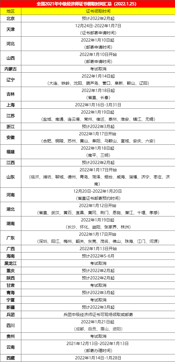 最准的资料2021年,获取准确、权威的资料显得尤为重要