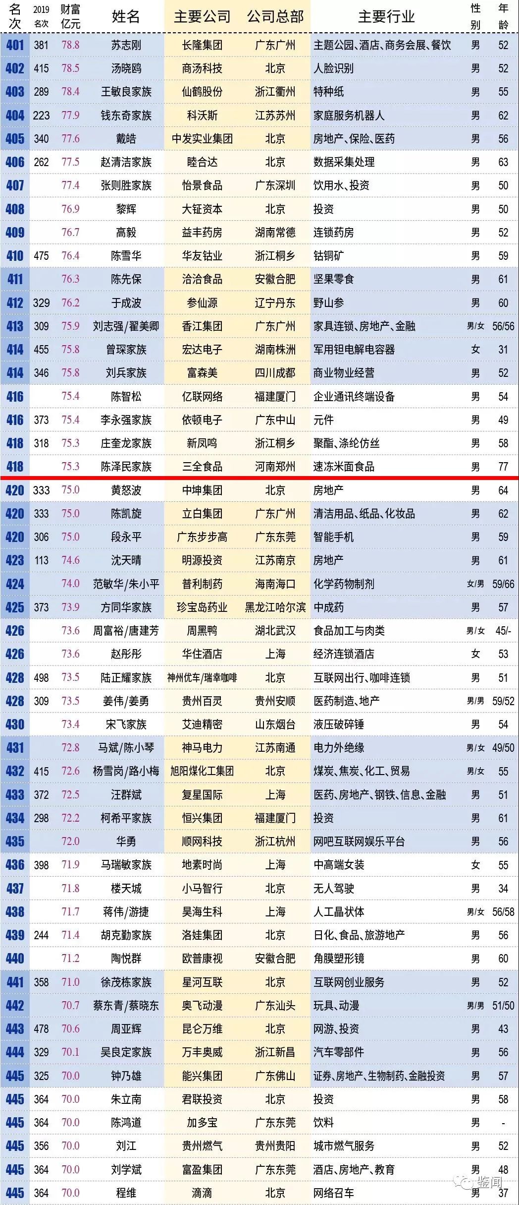 新澳门彩历史开奖记录大全查询结果2018年,未来的开奖结果仍然充满了不确定性