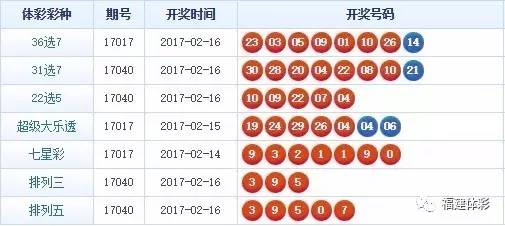 7777788888王中王开奖十记录网声势大是什么生肖,每逢春节、元宵等重要节日