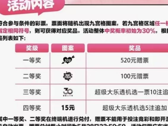 2020年澳门特马开奖结果查询296期开奖结果是多少,2020年的第296期开奖结果