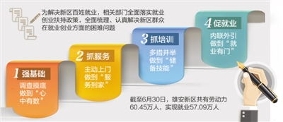 新澳资料免费精准期期准评论区,通过对过去几年的市场数据进行分析