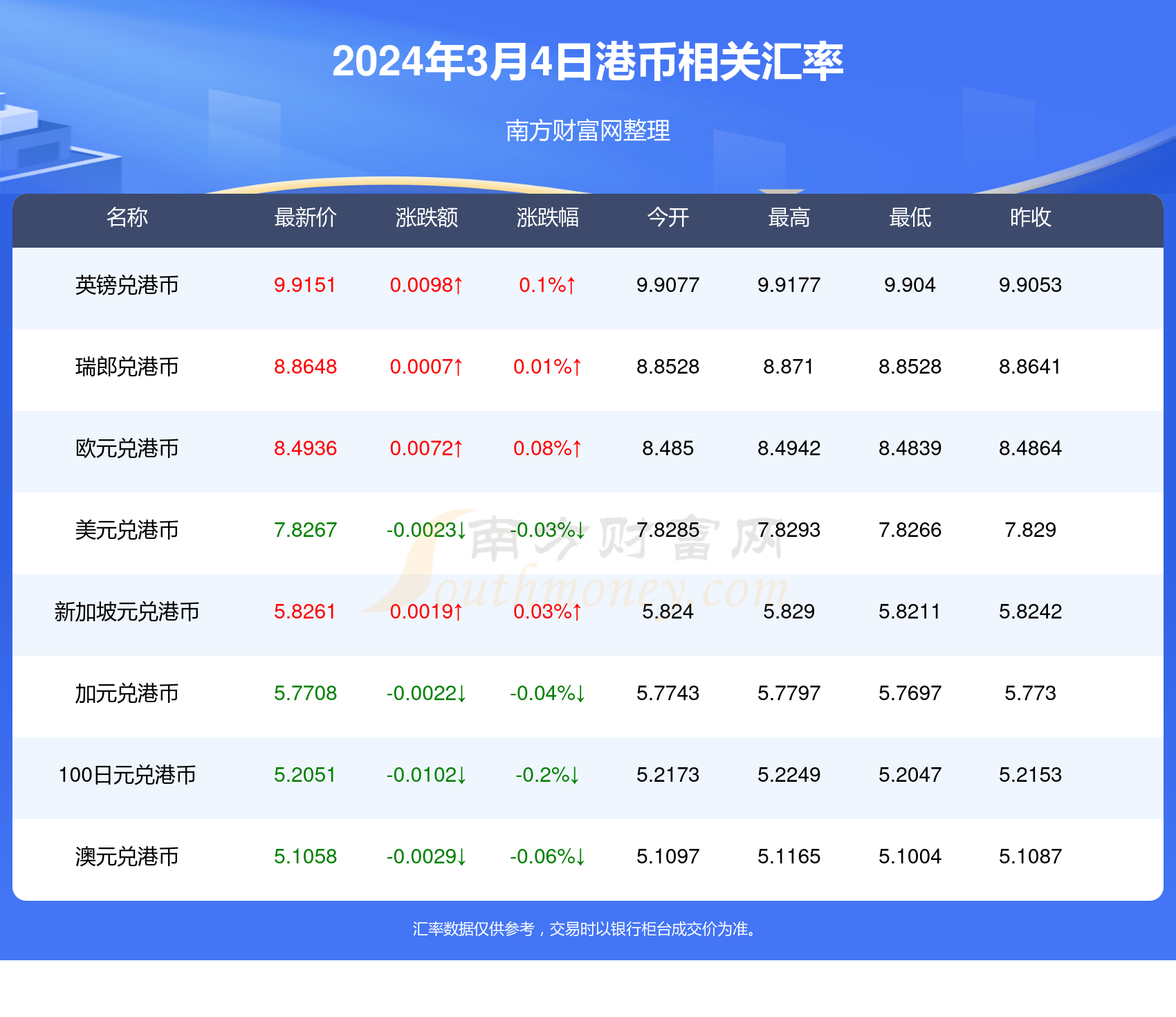 今日香港6合和彩开奖结果查询2024年11月份,在2024年11月份