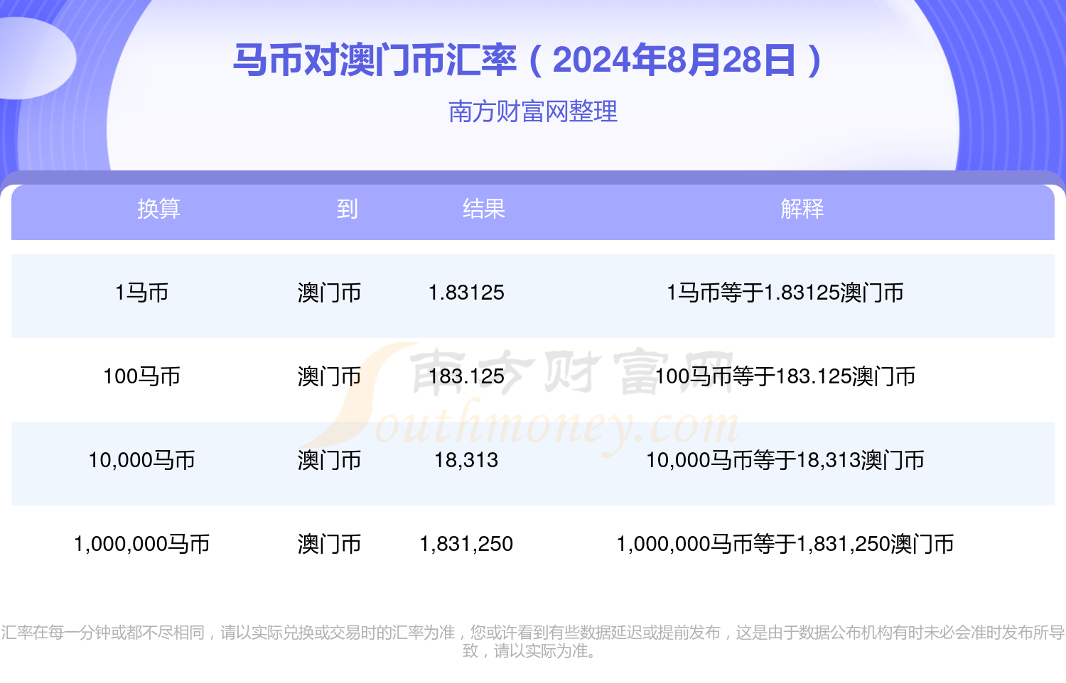 看到床就 第10页