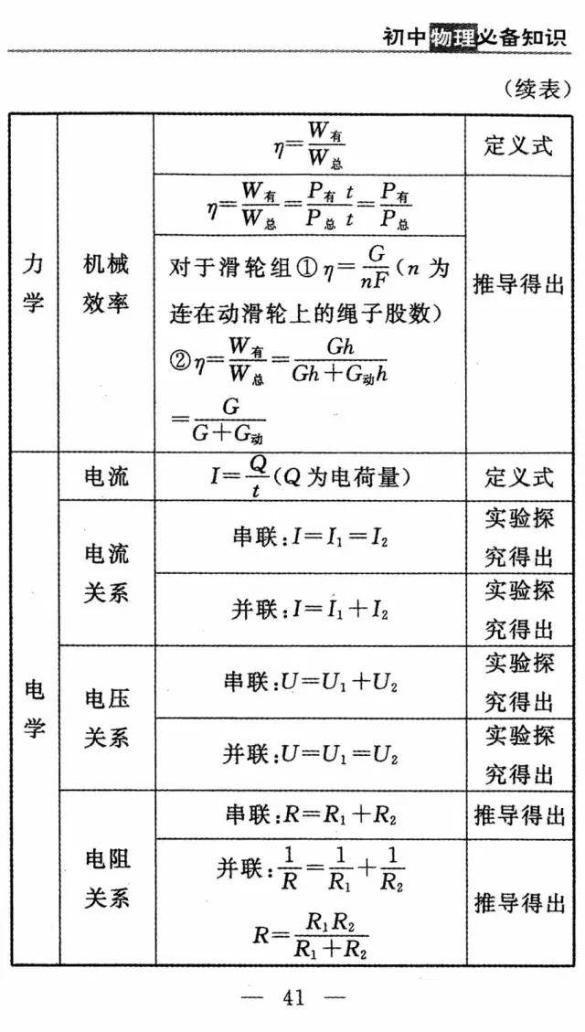 新奥免费三中三资料,这一步骤强调的是对知识点的系统性学习