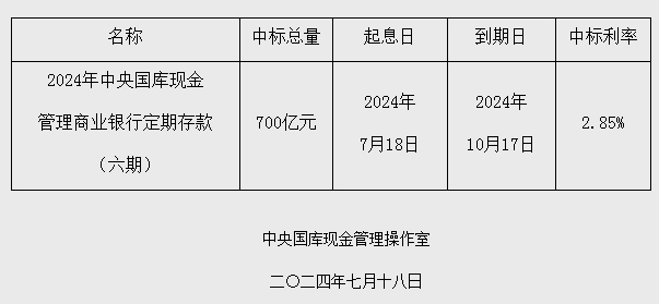 2024澳门六开奖结果今晚,2024年澳门六开奖结果即将揭晓