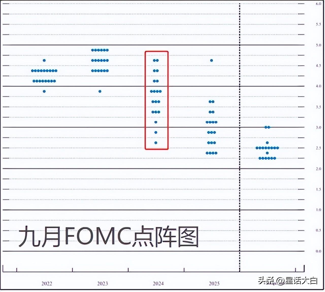 2024年资料大全,掌握最新的资料和数据是每一个决策者、研究者和学习者的必备技能