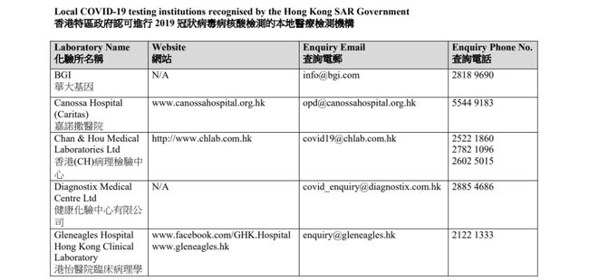 香港最准免费公开资料一,香港最准免费公开资料一：揭秘香港金融市场信息获取之道