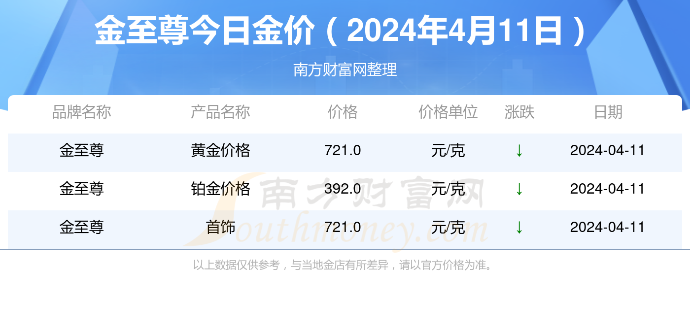 2024年澳门开奖号码是多少√一,选择历史数据中出现频率较高的号码