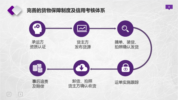 大众网新澳门最快开奖,安全性：保障用户信息的安全