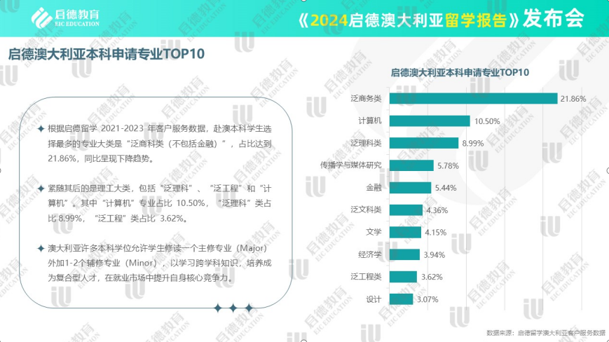 新澳2024最新资料新,某知名在线教育平台通过分析学生的学习数据